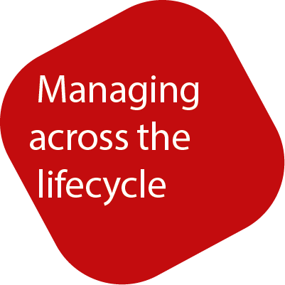 MALC_Beitragsbild400x400 Icon Logo ITIL V3 MALC Managing across the lifecycle Kurs bei ITSM Partner