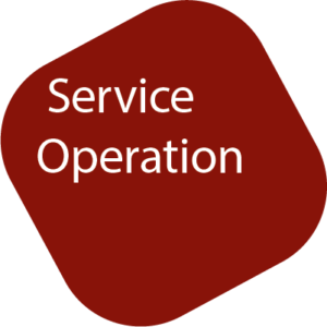 Icon Logo ITIL V3 Service Operation Kurs bei ITSM Partner