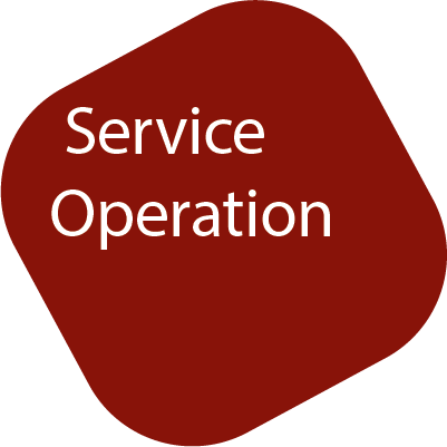 ServiceOperation_Beitragsbild400x400 Icon Logo ITIL V3 Service Operation Kurs bei ITSM Partner