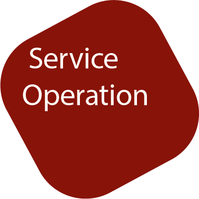 Icon Logo ITIL V3 Service Operation Kurs bei ITSM Partner