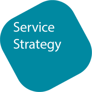 ServiceStrategy_Beitragsbild400x400 Icon Logo ITIL V3 Service Strategy Kurs bei ITSM Partner