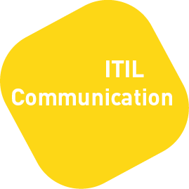 ITIL Communication ITIL Foundation Kurs