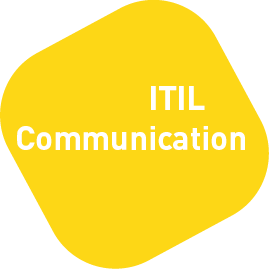 ITIL Foundation Kurs