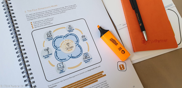 4Dimensions ITIL 4 Foundation Unterlagen beim ersten deutschsprachigen Kurs bei ITSM Partner