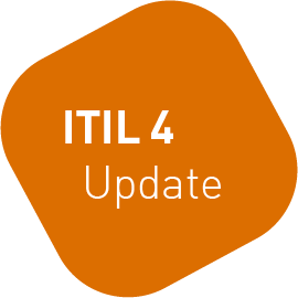 ITIL4 Update300x300 1300 ITIL Foundation Kurs