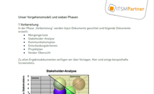 Vorgehensweise Tool Evaluierung – Bild 2