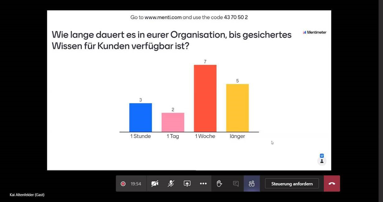 KCS Dauer Verfügbarkeit Virtueller Stammtisch ITSM Partner Screenshot