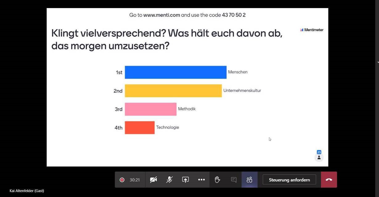 KCS Hindernisse Bei Umsetzung Virtueller Stammtisch ITSM Partner Screenshot