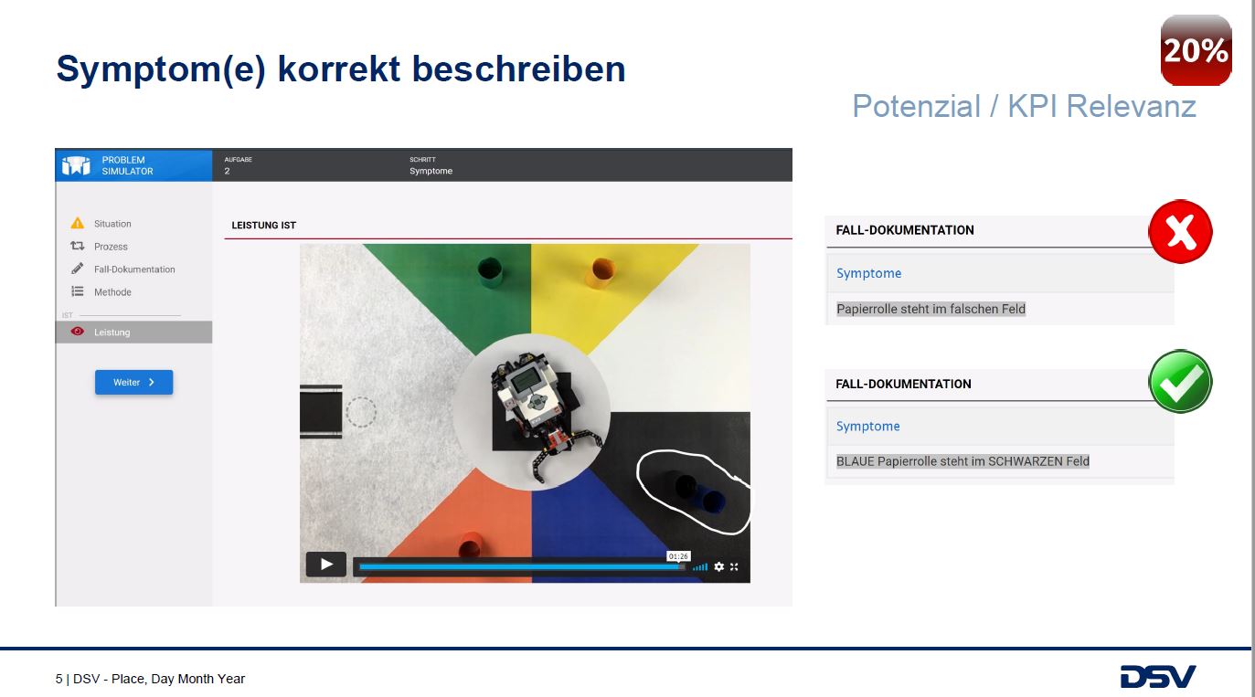 Screenshot Problemdarstellung Virtueller Stammtisch 19 Jaenner ITSM Partner